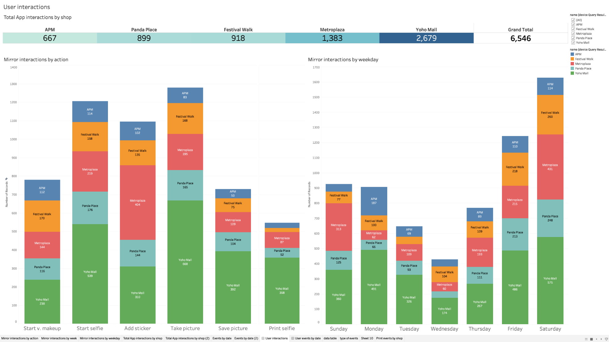 Y-Reference Usage Data - actiMirror